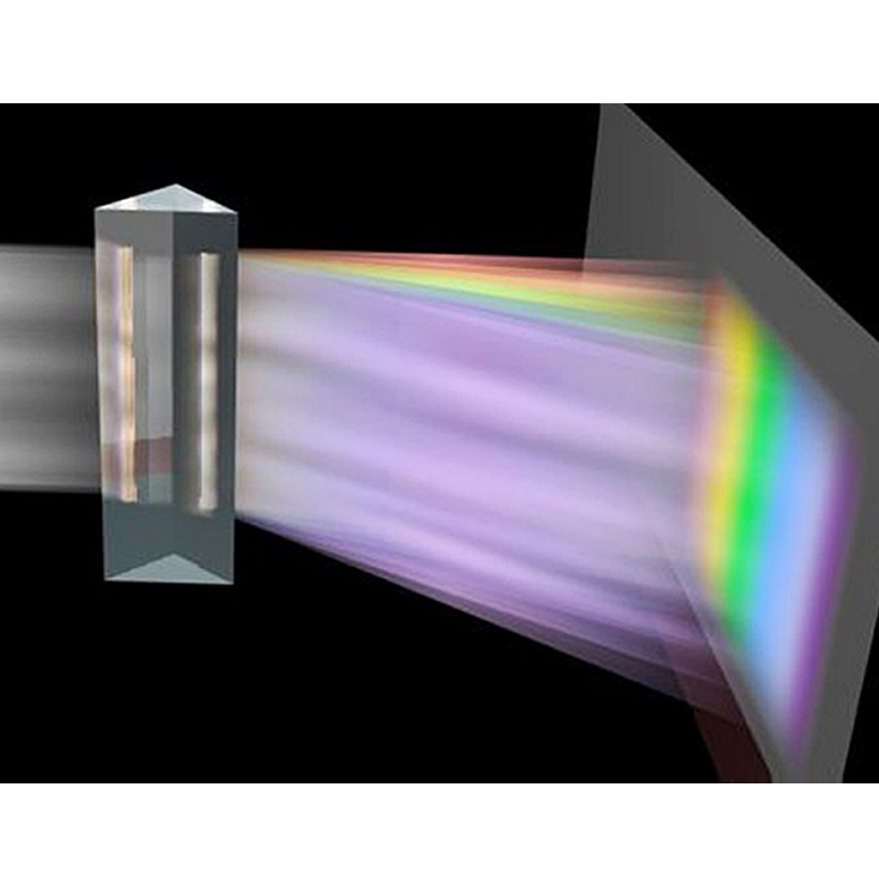 Optical Glass Prism for Photog - Photography Lighting Tools 评论和价格