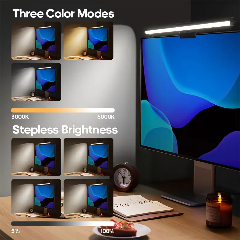 USB Powered LED Monitor Light  - Photography Lighting Game 评论和价格