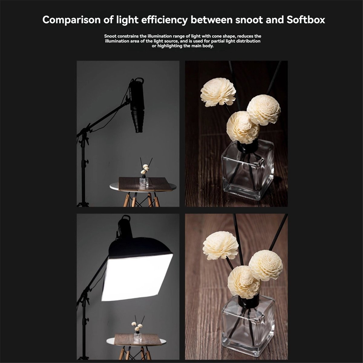 M05K Mount Large Flash Snoot P - Lighting In Photography Studio 评论和价格