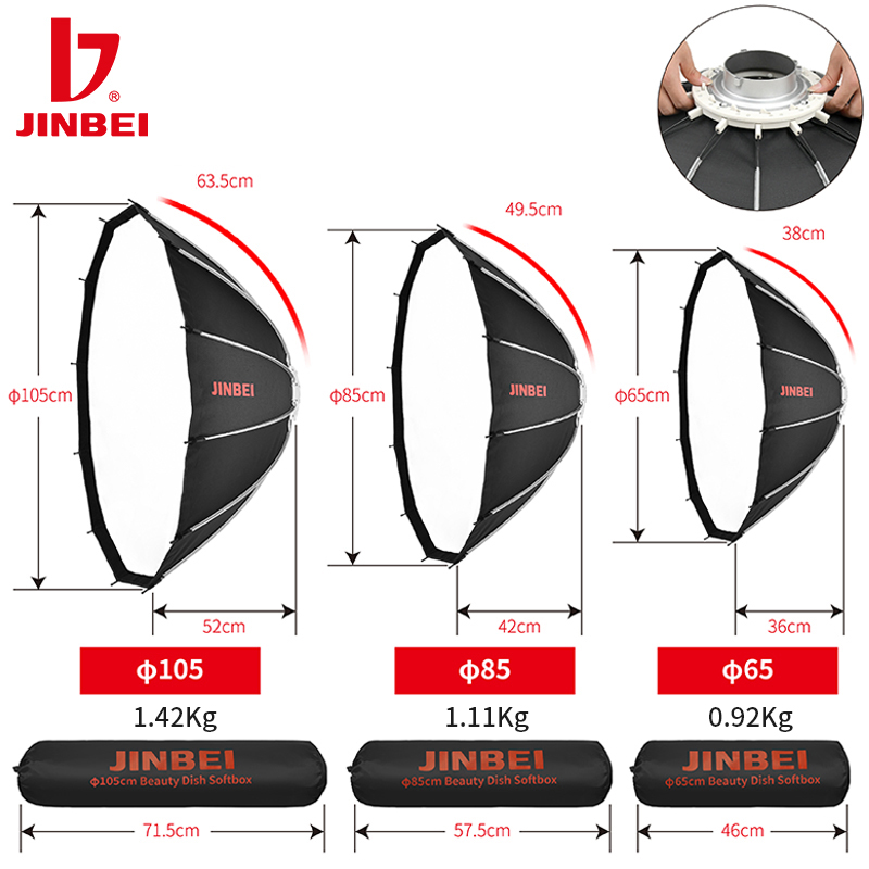 JINBEI 65  Quick Open Paraboli - Lighting In Photography Studio 评论和价格
