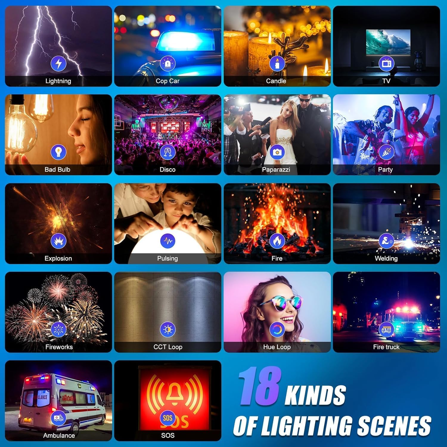 RGB LED Video Lighting Kit, 3- - Photography Led Lighting Kit 评论和价格