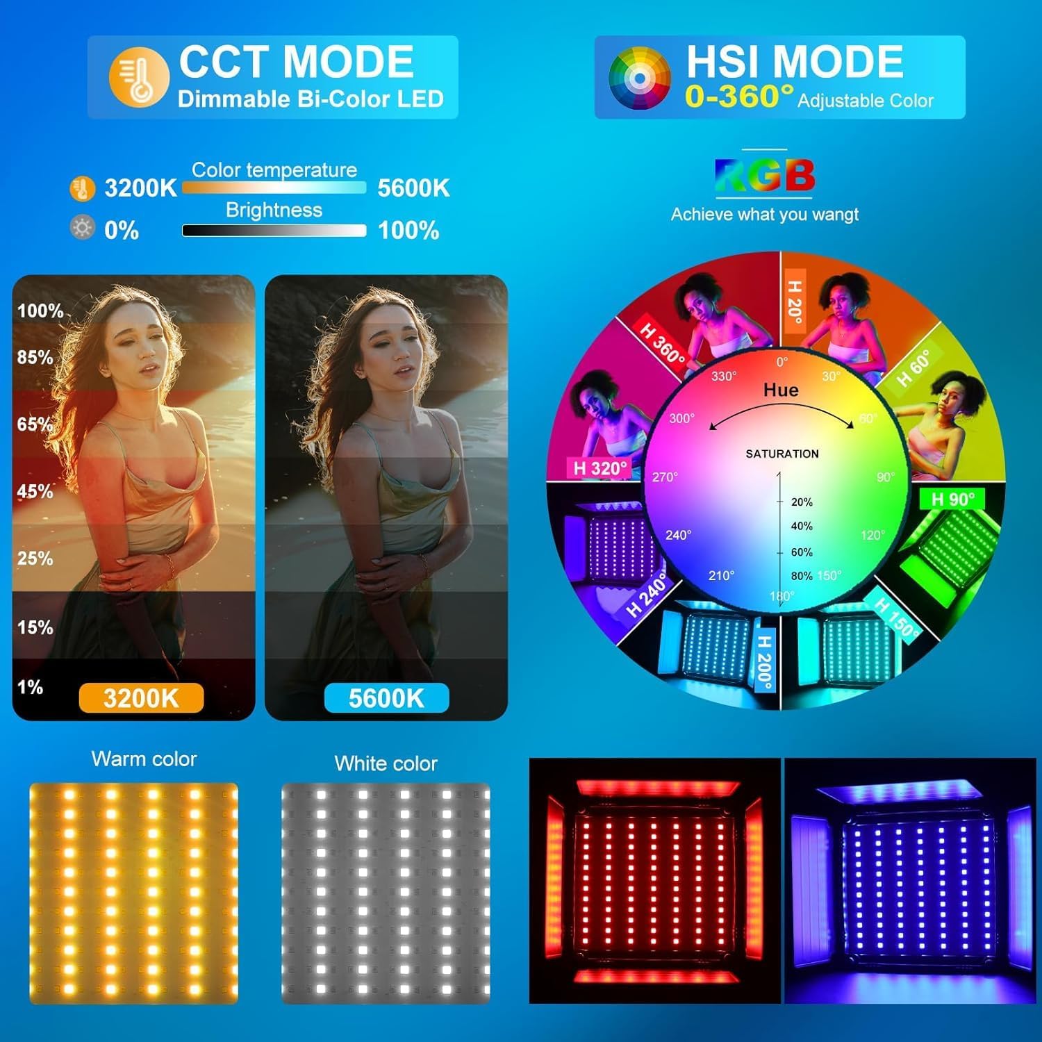 RGB LED Video Lighting Kit, 3- - Photography Led Lighting Kit 评论和价格